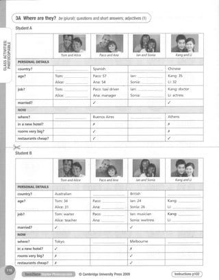 arethey? be(plural):questionsandshortanswers;adjectives(1)
'i
4sF E
=g
EB
Etcnts
tne
< E
Jtr.
CJ
TomandAlice PacoandAna lanandSonia Kangand Li
PERSONALDETAILS
country? Spanish Chinese
age? T' Paco:57
Ana:54
l a n ' Kang:35
Li:32Alire Sonia:
job? Tom: Paco:taxidriver
Ana:manager
lan: Kang:doctor
Li:actressAlice: Sonia
married?
NOW
where? BuenosAires Athens
in a new hotel? x x
roomsverybig? x
restaurantscheap?
StudentB
TomandAlice PacoandAna lanand Sonia KangandLi
PERSONALDETAILS
country? Australian British
age? Tom:34
Alice:31
Paco: lan:24
Sonia:26
Kano:
A ri:
job? Tom:waiter
Alice:teacher
Paro: lan:musician
Sonia:waitress
Kano:
Ana: Li:
married?
NOW
where? Tokyo Melbourne
in a new hotel? x
roomsverybig? x
restaurantscheap? x
Instructionsp102@CambridgeUniversityPress2009
 