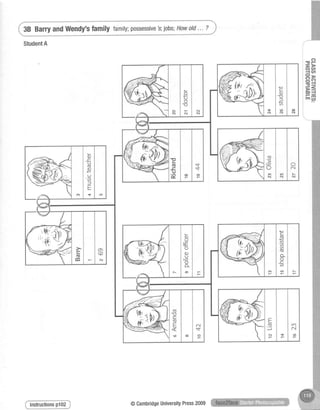 38 BarryandWendy'sfamilyfamiy;possessive's;jobs;Howold'.. ?
StudentA
lnstructionsp102
,sP1->
t o a
i 4 u ,
iEEF=
Hd
(o
'>r-
c.l
N
(-
(J
(o
c.)P
(J
a
=(-
L
v
P
c(u
P
. 9
tn
a
(o
o_
(-
a
h
U
ts
a)
.9
o-
O)
,F,iD
Hru
@CambridgeUniversitYPress2009
 
