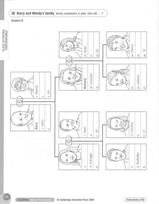 gsl
=Si
tr*
= c ) :
c n l - ,
CI)O:
< - i
dt'
38 BarryandWendy'sfamilyfamily;possessive'qjobs;Howold... ?
StudentB
Instructionsp102
'o
(E
I
d.
CJ
z
N
a
P
r'
ts
t
c
c
(u
t_l
$
N
@CambridgeUniversityPress2009
 