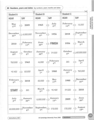 8D NUmberS,yearsanddateSbignumbers;years;monthsanddates
Instructionsp109
c':,
Tt t-
E>
0 ct,
- l A
February
L4th
July
z''d
May
LTth
September
8.nfrU,ilfr0
November
6th
December
2'th
March
3"dFINISHJune
20th
February
L4th
afr,Nffi,frUfrOctober
gth
January
3Oth
October
gth
August
lgth
April
1rt
February
4th
15t,Uilfr
15fr,8U0J4nuary
13th
April
1"t
DecemberMay
!7th
ifr,nfrfrFebruary
4th
March
3"d
LII,L{Dfr
START
June
20th
January
13th
E,EOfr,frENJanuary
3Oth
July
z''d
@CambridgeUniversitYPress2009
 