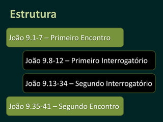 Estrutura
João 9.1-7 – Primeiro Encontro

    João 9.8-12 – Primeiro Interrogatório

    João 9.13-34 – Segundo Interrogatório

João 9.35-41 – Segundo Encontro
 