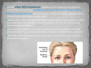 For the other 85% of patients, violation of the temporal nerve results in
motor denervation and the inability to raise a now lowered or 'droopy' eyebrow.
Flattening of the forehead with diminished visibility of wrinkles and skin tension
lines on the ipsilateral side is easily noted.
The functional loss of the frontalis muscle significantly hampers a patient's ability
to communicate non-verbally via facial expression and may have devastating
psychosocial consequences.
Over time, the inability to raise one's eyebrow can lead to eyebrow and eyelid
ptosis and upper visual field compromise as muscular disuse atrophy progresses.
 Brow lifts and blepharoplasty may be necessary if the temporal nerve branch is
permanently damaged.
 