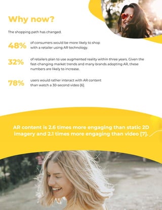 The shopping path has changed.
of consumers would be more likely to shop

with a retailer using AR technology.48%
of retailers plan to use augmented reality within three years. Given the
fast-changing market trends and many brands adopting AR, these
numbers are likely to increase.
32%
users would rather interact with AR content 

than watch a 30-second video [6].78%
Why now?
AR content is 2.6 times more engaging than static 2D
imagery and 2.1 times more engaging than video [7].
 
