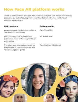 Brands build mobile and web apps from scratch or integrate Face AR into their existing
apps using our suite of development tools. This lets them introduce real-time AR
shopping for customers.
How Face AR platform works
AR Experience Software suite
Virtual product try-on based on real-time
face detection and tracking
Beauty try-on and face modification
experiences based on face segmentation
and tracking
AI product recommendations based on
analysis of facial characteristics like skin,
hair colour, age and gender
Face Filters SDK
AR Beauty SDK
Face Analytics SDK (demo)
 