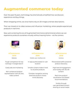 Over the past 10 years, technology has dramatically simplified how we discover,
experience and buy things.


When shopping online, we once had to rely on 2D images and text descriptions.


Then we moved on to video reviews and influencer marketing, where people experienced

products in real time.


Now we're entering the era of Augmented Commerce (aCommerce) where we can
experience products ourselves virtually without leaving home – via the camera.
Website
eCommerce

2010

Mobile user interface (UI)
mCommerce

2016

Camera
aCommerce

2018

Tough competition for top
rankings in Google Search


Costly ads and marketing


​Non contextual product
representation with 2D, text,
video content

In-app pushes based on user
location


Smaller screens make it hard
to visualize products


Complex navigation among
extensive product choice
limits discovery

Personalized selfie-powered
product discovery


High level of engagement
and novelty with 3D, AR
content 


Real-time product
visualization & AI based
recommendations


Virality through
user-generated content
sharing on social media

Augmented commerce today
 