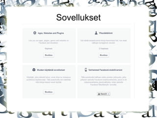 Sovellukset
 