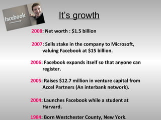 Mark zuckerberg : Founder of facebook