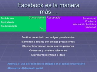 Facebook es la manera más… Conveniente y Respetable De… Exclusividad Confianza Información Auténtica Privacidad Fácil de usar Centralizado No demandante Sentirse conectado con amigos preexistentes Mantenerse al tanto con amigos preexistentes Obtener información sobre nuevas personas Comenzar y construir relaciones Expresar tu identidad e ideas Además, el uso de Facebook es obligado en el campo universitario Alternativa: Aislamiento social