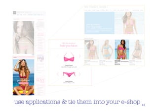 use applications & tie them into your e-shop 19
 
