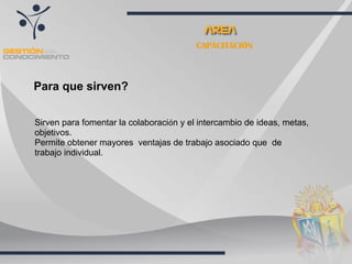 CAPACITACIÓN



Para que sirven?


Sirven para fomentar la colaboración y el intercambio de ideas, metas,
objetivos.
Permite obtener mayores ventajas de trabajo asociado que de
trabajo individual.
 