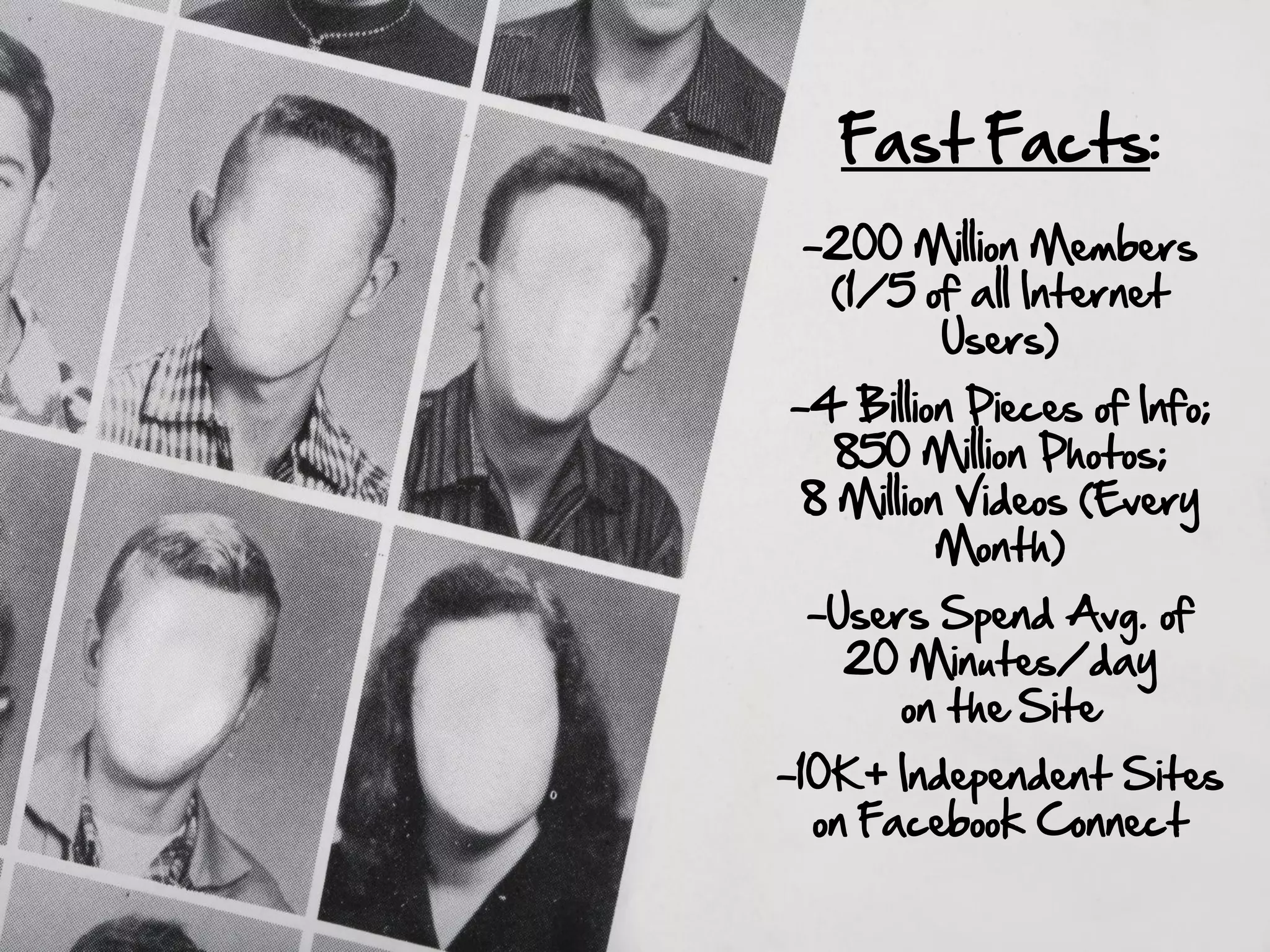 Fast Facts:
 -200 Million Members
  (1/5 of all Internet
        Users)
-4 Billion Pieces of Info;
   850 Million Photos;
 8 Million Videos (Every
          Month)
 -Users Spend Avg. of
   20 Minutes/day
      on the Site
-10K+ Independent Sites
  on Facebook Connect
 