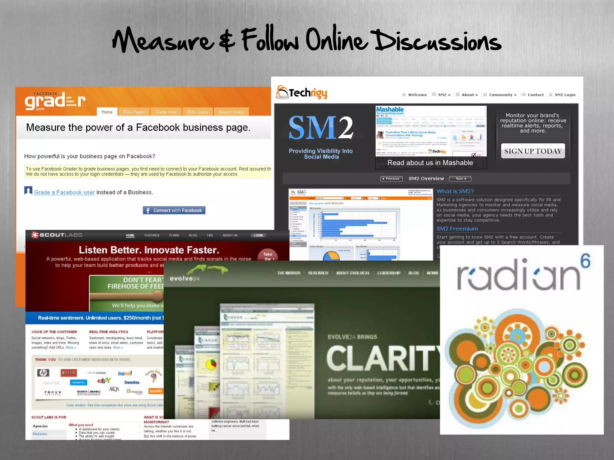 Measure & Follow Online Discussions
 