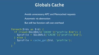 Globals Cache
         Avoids unnecessary APC and Memcached requests
         Automatic via abstraction
         But still has function call cost overhead

foreach($ids as $id) {
  if (isset($GLOBALS['CACHE']["profile:$id")) {
    $profile = $GLOBALS['CACHE']["profile:$id"];
  } else {
    $profile = cache_get($id, 'profile');
  }
}
 