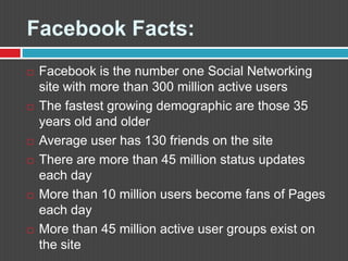 Facebook Facts:Facebook is the number one Social Networking site with more than 300 million active users The fastest growing demographic are those 35 years old and olderAverage user has 130 friends on the site There are more than 45 million status updates each day More than 10 million users become fans of Pages each dayMore than 45 million active user groups exist on the site
