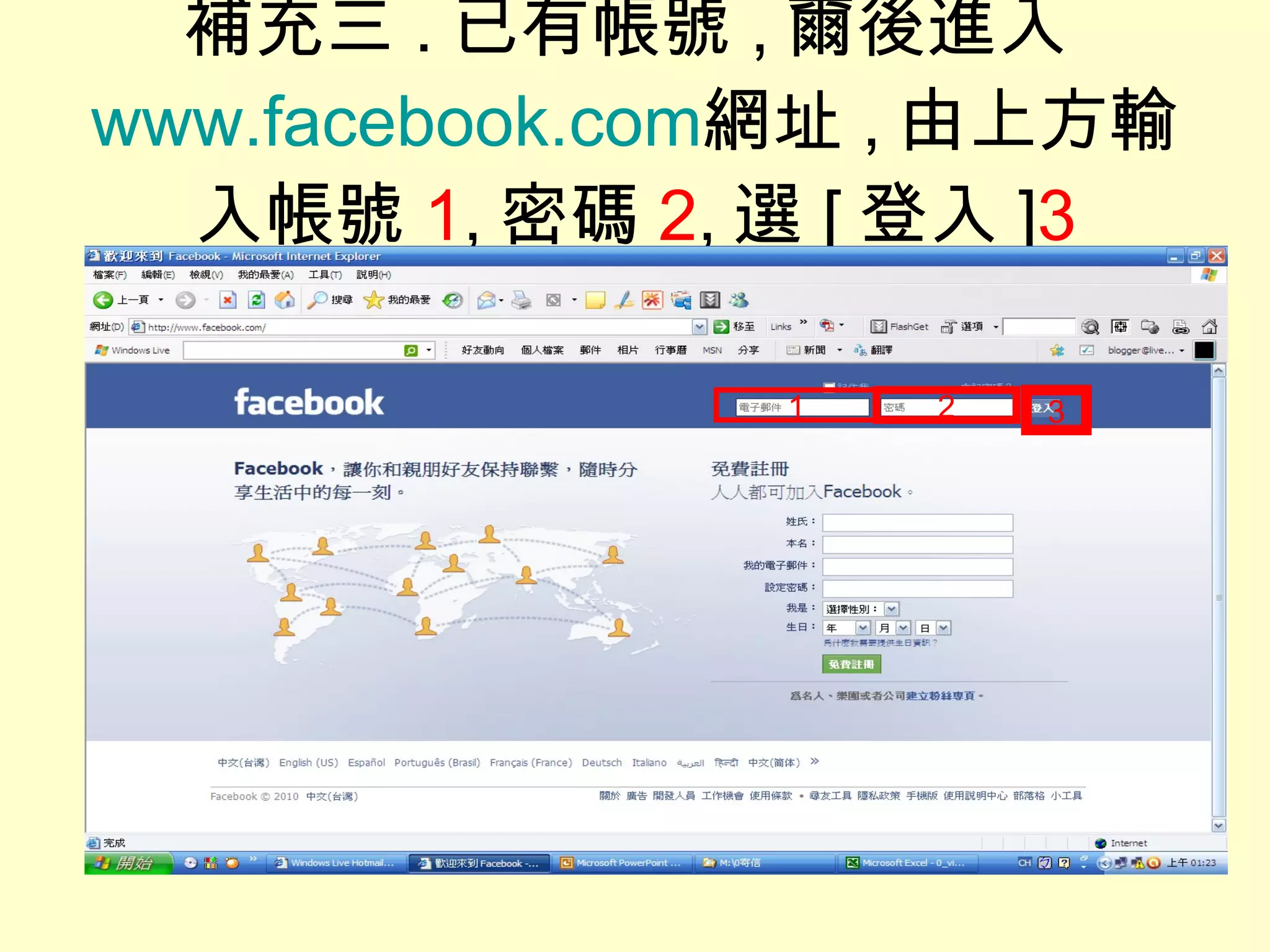 補充三 . 已有帳號 , 爾後進入 www.facebook.com 網址 , 由上方輸入帳號 1 , 密碼 2 , 選 [ 登入 ] 3 1 2 3 