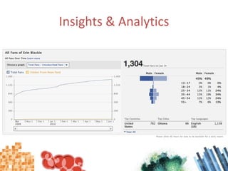 Insights & Analytics<br />