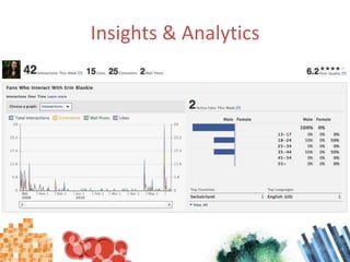 Insights & Analytics<br />