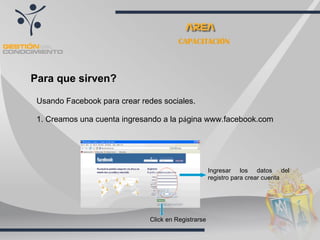 CAPACITACIÓN Usando Facebook para crear redes sociales. 1. Creamos una cuenta ingresando a la p á gina www.facebook.com Ingresar los datos del registro para crear cuenta Click en Registrarse Para que sirven?   