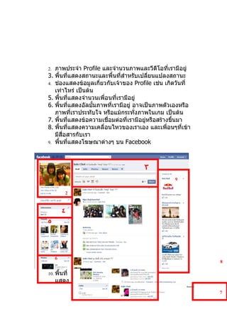2. ภาพประจำา Profile และจำานวนภาพและวีดีโอที่เรามีอยู่
3. พื้นที่แสดงสถานะและพื้นที่สำาหรับเปลียนแปลงสถานะ
                                           ่
4. ช่องแสดงข้อมูลเกี่ยวกับเจ้าของ Profile เช่น เกิดวันที่
   เท่าไหร่ เป็นต้น
5. พื้นที่แสดงจำานวนเพื่อนที่เรามีอยู่
6. พื้นที่แสดงอัลบัมภาพที่เรามีอยู่ อาจเป็นภาพตัวเองหรือ
                   ้
   ภาพที่เราประทับใจ หรือแม้กระทั่งภาพในเกม เป็นต้น
7. พื้นที่แสดงข้อความเชื่อมต่อที่เรามีอยู่หรือสร้างขึ้นมา
8. พื้นที่แสดงความเคลื่อนไหวของเราเอง และเพื่อนๆที่เข้า
   มีสื่อสารกับเรา
9. พื้นที่แสดงโฆษณาต่างๆ บน Facebook




                                      ٣
                                                  9


             2


         ٤
٥




     6
                                                            8

10. พื้นที่
     แสดง
                                                            7
 
