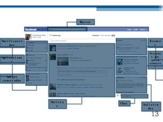 Noticias Chat Buscar Notificaciones Aplicaciones Amigos conectados Eventos Personas que quizá conozcas Solicitudes 13 