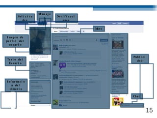 Publicidad Muro Solicitudes Mensajes Notificaciones Chat Texto del Usuario Informacion del Usuario Imagen de perfil del usuario 15 