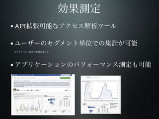 •API

•
    ※




•
        16
 