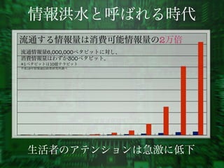 2
          6,000,000
                 300
※1        10
     19
 