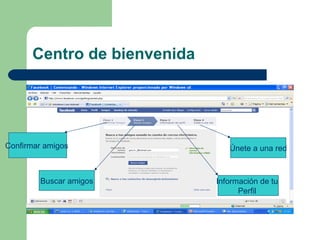 Centro de bienvenida  Confirmar amigos  Buscar amigos Información de tu  Perfil  Únete a una red 