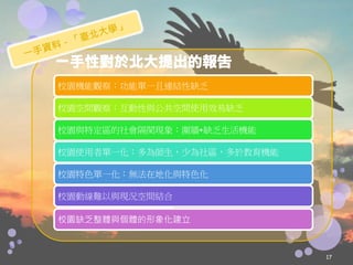 一手性對於北大提出的報告
校園機能觀察：功能單一且連結性缺乏

校園空間觀察：互動性與公共空間使用效易缺乏

校園與特定區的社會隔閡現象：圍牆+缺乏生活機能

校園使用者單一化：多為師生，少為社區，多於教育機能

校園特色單一化：無法在地化與特色化

校園動線難以與現況空間結合

校園缺乏整體與個體的形象化建立



                            17
 
