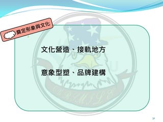 文化營造、接軌地方


意象型塑、品牌建構




            32
 