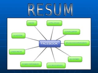 RESUM 