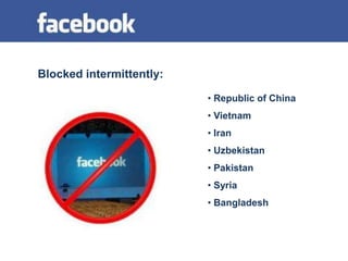 Exchange messagesEverybodyEverydayPersonalWall