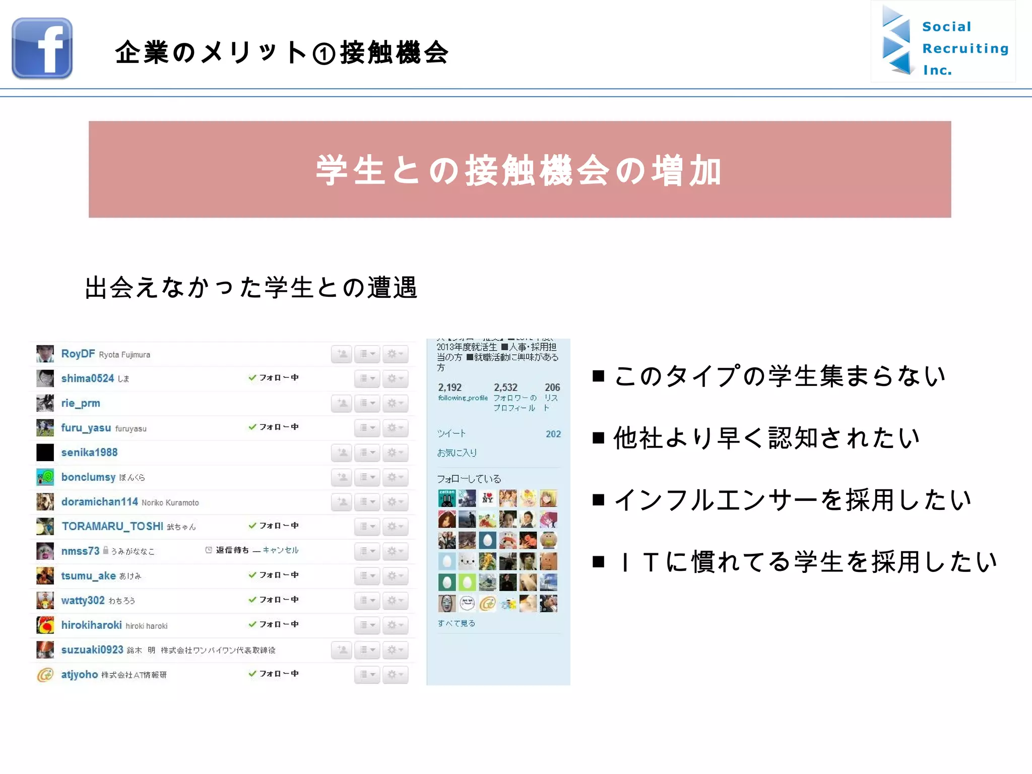 出会えなかった学生との遭遇 学生との接触機会の増加 ■ このタイプの学生集まらない ■ 他社より早く認知されたい ■ インフルエンサーを採用したい ■ ＩＴに慣れてる学生を採用したい 企業のメリット①接触機会 