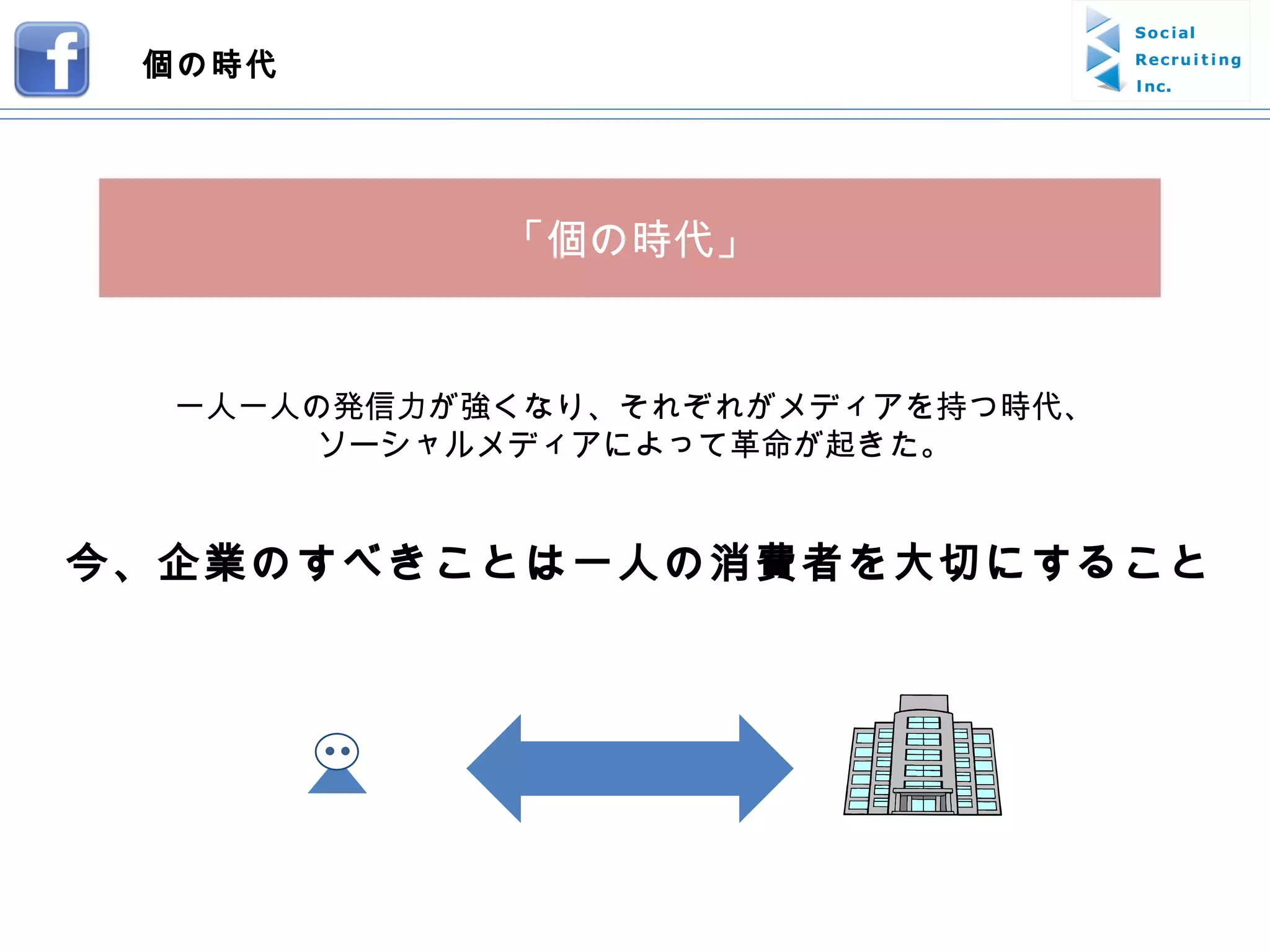 今、企業のすべきことは一人の消費者を大切にすること 一人一人の発信力が強くなり、それぞれがメディアを持つ時代、 ソーシャルメディアによって革命が起きた。 個の時代 「個の時代」 