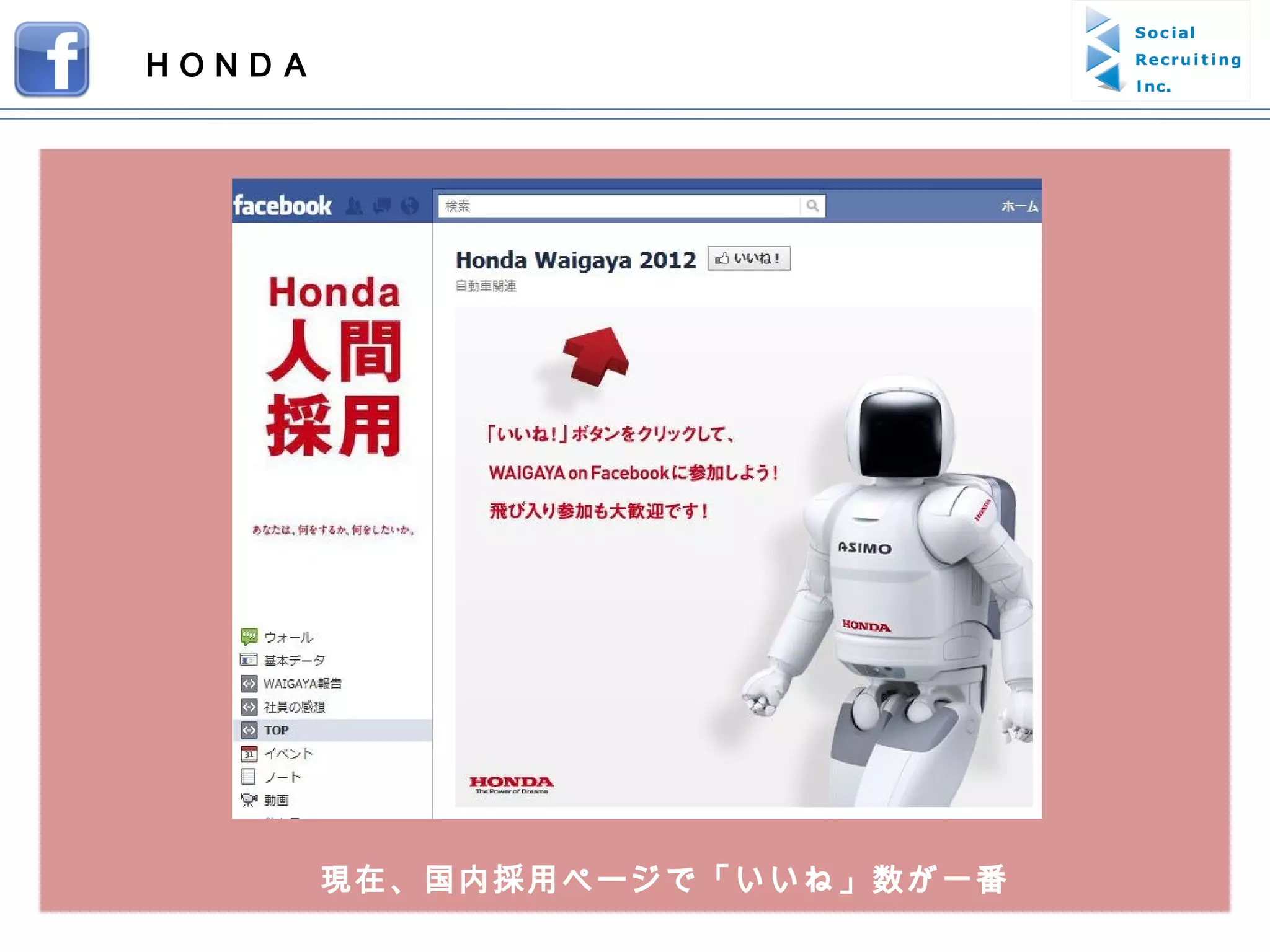 ＨＯＮＤＡ 現在、国内採用ページで「いいね」数が一番 