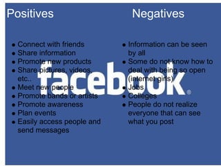 Positives                     Negatives

  Connect with friends       Information can be seen
  Share information          by all
  Promote new products       Some do not know how to
  Share pictures, videos,    deal with being so open
  etc..                      (internet girls)
  Meet new people            Jobs
  Promote bands or artists   Colleges
  Promote awareness          People do not realize
  Plan events                everyone that can see
  Easily access people and   what you post
  send messages
 