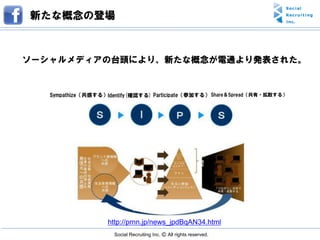 新たな概念の登場



ソーシャルメディアの台頭により、新たな概念が電通より発表された。


   Sympathize＇共感する（Identify(確認する) Participate＇参加する（ Share＆Spread＇共有・拡散する（




                    http://prnn.jp/news_jpdBqAN34.html
                      Social Recruiting Inc. Ⓒ All rights reserved.
 