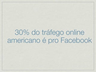 30% do tráfego online
americano é pro Facebook
 