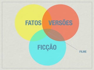 FATOS   VERSÕES


   FICÇÃO         FILME
 