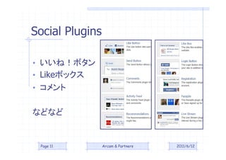 Social Plugins

? ͣܥ
? Likeܥå
? 


ʤɤʤ


 Page 11         Arcam & Partners   2011/6/12
 