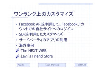 ϤΥޥ
? Facebook APIäơFacebook
  ȤǤ祵ȤؤΥ
? SDKäޥ
? `ɥѩ`ƥΥץ
? 
   The NEXT WEB
   Levis Friend Store

Page 16     Arcam & Partners   2011/6/12
 