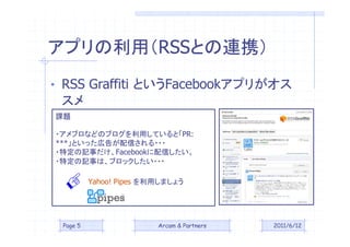 ץãRSSȤBЯ
? RSS Graffiti ȤFacebookץ꤬
 
n}


***Ȥäڸ椬Ť???
?֥ʤɤΥ֥äƤȡPR:

?ضӛ¤FacebookŤ
?ضӛ¤ϡ֥å???

          Yahoo! Pipes äޤ礦




 Page 5                  Arcam & Partners   2011/6/12
 