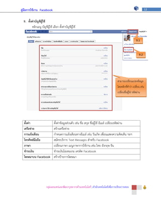 คู่มือการใช้งาน Facebook                                                                                             12



  9. ตั้งค่าบัญชีผู้ใช้
         คลิกเมนู บัญชีผู้ใช้ เลือก ตั้งค่าบัญชีผู้ใช้


                                                                                                            9.1



                                                                                                               9.2




                                                                                         สามารถเปลี่ยนแปลงข้อมูล
                                                                                         โดยคลิกที่คาว่า เปลี่ยน เช่น
                                                                                         เปลี่ยนชื่อผู้ใช่ รหัสผ่าน




  ตั้งค่า                       ตั้งค่าข้อมูลส่วนตัว เช่น ชื่อ สกุล ชื่อผู้ใช้ อีเมล์ เปลี่ยนรหัสผ่าน
  เครือข่าย                     สร้างเครือข่าย
  การแจ้งเตือน                  กาหนดการแจ้งเตือนทางอีเมล์ เช่น วันเกิด เพื่อนแสดงความคิดเห็น ฯลฯ
  โทรศัพท์มือถือ                สมัครบริการ Text Messages สาหรับ Facebook
  ภาษา                          เปลี่ยนภาษา เมนูภาษาการใช้งาน เช่น ไทย อังกฤษ จีน
  ชาระเงิน                      ชาระเงินไอเทมเกม เครดิต Facebook
  โฆษณาบน Facebook              สร้างป้ายการโฆษณา




                        กลุ่มเผยแพร่และพัฒนาบุคลากรด้านเทคโนโลยี | สานักเทคโนโลยีเพื่อการเรียนการสอน
 