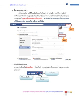 คู่มือการใช้งาน Facebook                                                                                      13



  10. ตั้งค่าความเป็นส่วนตัว
                 ตั้งค่าความเป็นส่วนตัวให้ใครเห็นข้อมูลอะไรบ้าง เช่น ดูรายชื่อเพื่อน การส่งข้อความ ที่อยู่
      การศึกษาประวัติการทางาน ดูรายชื่อเพื่อน สิ่งที่เราชื่นชอบ โดยสามารถกาหนดว่าให้ใครเห็นบ้างสามารถ
      กาหนดได้ดังนี้ ทุกคน เพื่อนของเพื่อน เพื่อนเท่านั้น เช่น กาหนดวันเกิดให้เฉพาะเพื่อนเท่านั้นที่เห็น
      ไม่ให้เพื่อนของเพื่อน และคนที่ไม่ใช่เพื่อนเรามองไม่เห็น


                                                                                                             10.1




                                                                                                     10.2




  11. การแจ้งเตือนจากระบบ
      ระบบจะแจ้งเตือนเป็น ตัวเลขสีแดง ว่าเกิดอะไรกับ Facebook และเพื่อนของเราบ้าง และสามารถคลิก
      ดูได้จากเมนู
                                                                      การแจ้งเตือน

                   คาร้องขอเป็นเพื่อน
                                                       ข้อความ




                      กลุ่มเผยแพร่และพัฒนาบุคลากรด้านเทคโนโลยี | สานักเทคโนโลยีเพื่อการเรียนการสอน
 