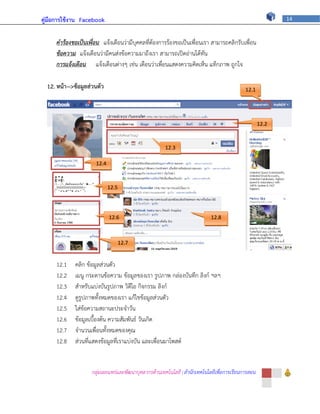 คู่มือการใช้งาน Facebook                                                                                  14



     คำร้องขอเป็นเพื่อน แจ้งเตือนว่ามีบุคคลที่ต้องการร้องขอเป็นเพื่อนเรา สามารถคลิกรับเพื่อน
     ข้อควำม แจ้งเตือนว่ามีคนส่งข้อความมาถึงเรา สามารถเปิดอ่านได้ทัน
     กำรแจ้งเตือน แจ้งเตือนต่างๆ เช่น เตือนว่าเพื่อนแสดงความคิดเห็น แท็กภาพ ถูกใจ

  12. หน้า-->ข้อมูลส่วนตัว                                                                 12.1




                                                                                                   12.2



                                                     12.3

                      12.4



                             12.5




                             12.6                                          12.8



                                    12.7


     12.1    คลิก ข้อมูลส่วนตัว
     12.2    เมนู กระดานข้อความ ข้อมูลของเรา รูปภาพ กล่องบันทึก ลิงก์ ฯลฯ
     12.3    สาหรับแบ่งบันรูปภาพ วิดีโอ กิจกรรม ลิงก์
     12.4    ดูรูปภาพทั้งหมดของเรา แก้ไขข้อมูลส่วนตัว
     12.5    ใส่ข้อความสถานะประจาวัน
     12.6    ข้อมูลเบื้องต้น ความสัมพันธ์ วันเกิด
     12.7    จานวนเพื่อนทั้งหมดของคุณ
     12.8    ส่วนที่แสดงข้อมูลที่เราแบ่งบัน และเพื่อนมาโพสต์


                    กลุ่มเผยแพร่และพัฒนาบุคลากรด้านเทคโนโลยี | สานักเทคโนโลยีเพื่อการเรียนการสอน
 