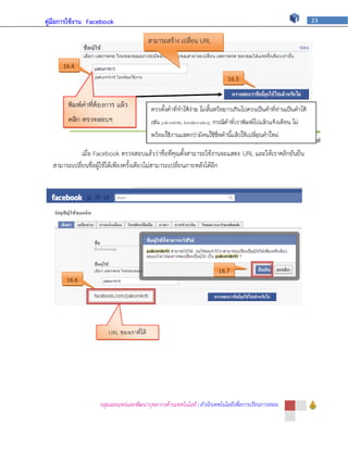คู่มือการใช้งาน Facebook                                                                             23


                                       สามารถสร้าง เปลี่ยน URL

      16.4
                                                                         16.5




             เมื่อ Facebook ตรวจสอบแล้วว่าชื่อที่คุณตั้งสามารถใช้งานจะแสดง URL และให้เราคลิกยันยืน
  สามารถเปลี่ยนชื่อผู้ใช้ได้เพียงครั้งเดียวไม่สามารถเปลี่ยนภายหลังได้อีก




                                                                     16.7
       16.6




                   กลุ่มเผยแพร่และพัฒนาบุคลากรด้านเทคโนโลยี | สานักเทคโนโลยีเพื่อการเรียนการสอน
 