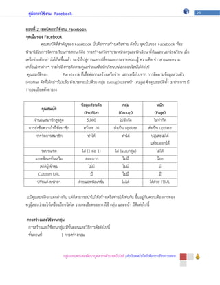 คู่มือการใช้งาน Facebook                                                                                   25



ตอนที่ 2 เทคนิคการใช้งาน Facebook
จุดเน้นของ Facebook
          คุณสมบัติที่สาคัญของ Facebook นั่นคือการสร้างเครือข่าย ดังนั้น จุดเน้นของ Facebook ที่จะ
นามาใช้ในการจัดการเรียนการสอน ก็คือ การสร้างเครือข่ายระหว่างครูและนักเรียน ทั้งในและนอกโรงเรียน เมื่อ
เครือข่ายดังกล่าวได้เกิดขึ้นแล้ว จะนาไปสู่การแลกเปลี่ยนและกระจายความรู้ ความคิด ข่าวสารและความ
เคลื่อนไหวต่างๆ รวมไปถึงการติดตามดูแลช่วยเหลือนักเรียนบนโลกออนไลน์ได้ต่อไป
 คุณสมบัติของ              Facebook ที่เอื้อต่อการสร้างเครือข่าย นอกเหนือไปจาก การติดตามข้อมูลส่วนตัว
(Profile) ดังที่ได้กล่าวไปแล้ว ยังประกอบไปด้วย กลุ่ม (Group) และหน้า (Page) ซึ่งคุณสมบัติทั้ง 3 ประการ มี
รายละเอียดดังตาราง

                                      ข้อมูลส่วนตัว                กลุ่ม                  หน้า
          คุณสมบัติ
                                        (Profile)               (Group)                (Page)
    จานวนสมาชิกสูงสุด                     5,000                  ไม่จากัด              ไม่จากัด
 การส่งข้อความไปให้สมาชิก               ครั้งละ 20          ส่งเป็น update         ส่งเป็น update
     การจัดการสมาชิก                      ทาได้                   ทาได้              ปฏิเสธไม่ได้
                                                                                    แต่ลบออกได้
         ระบบแชต                       ได้ (1 ต่อ 1)         ได้ (แบบกลุ่ม)              ไม่ได้
      แอพพิลเคชั่นเสริม                 เยอะมาก                    ไม่มี                  น้อย
        สถิติผู้เข้าชม                      ไม่มี                  ไม่มี                   มี
       Custom URL                            มี                    ไม่มี                   มี
       ปรับแต่งหน้าตา               ด้วยแอพพิลเคชั่น              ไม่ได้            ได้ด้วย FBML

 แม้คุณสมบัติจะแตกต่างกัน แต่ก็สามารถนาไปใช้สร้างเครือข่ายได้เช่นกัน ขึ้นอยู่กับความต้องการของ
ครูผู้สอนว่าจะใช้เครื่องมือชนิดใด รายละเอียดของการใช้ กลุ่ม และหน้า มีดังต่อไปนี้

การสร้างและใช้งานกลุ่ม
 การสร้างและใช้งานกลุ่ม มีขั้นตอนและวิธีการดังต่อไปนี้
 ขั้นตอนที่         1 การสร้างกลุ่ม


                          กลุ่มเผยแพร่และพัฒนาบุคลากรด้านเทคโนโลยี | สานักเทคโนโลยีเพื่อการเรียนการสอน
 
