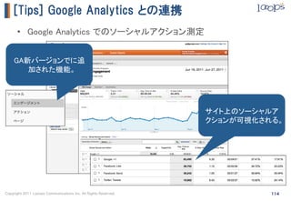 [Tips] Google Analytics との連携
      •  Google Analytics でのソーシャルアクション測定	


    GA新バージョンでに追
       加された機能。	




             ...