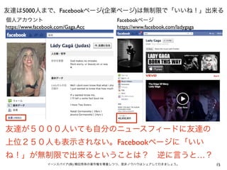 5000           Facebook      (          )
                                        Facebook
https://www.facebook.com/Gaga.Acc       https://www.facebook.com/ladygaga




                                        Facebook
                                                                            …
                          (   )                                                 15
 