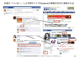 Facebook




(   )              29
 